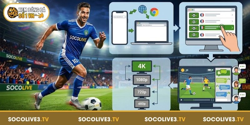 Trang chủ 209 Các bước xem bóng đá trực tuyến tại Socolive đơn giản