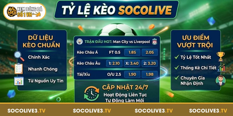 Tỷ Lệ Kèo Socolive - Dữ Liệu Kèo Chuẩn, Cập Nhật 24/7 1 Định nghĩa cơ bản về tỷ lệ kèo
