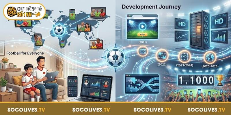 Trang chủ 203 Giới thiệu Socolive cùng các dấu mốc phát triển nổi bật